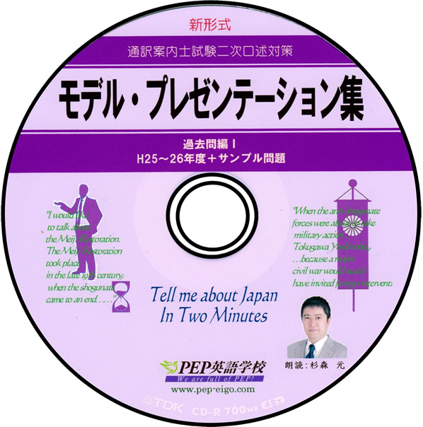 モデル・プレゼンテーション集 過去問編Ⅰ
