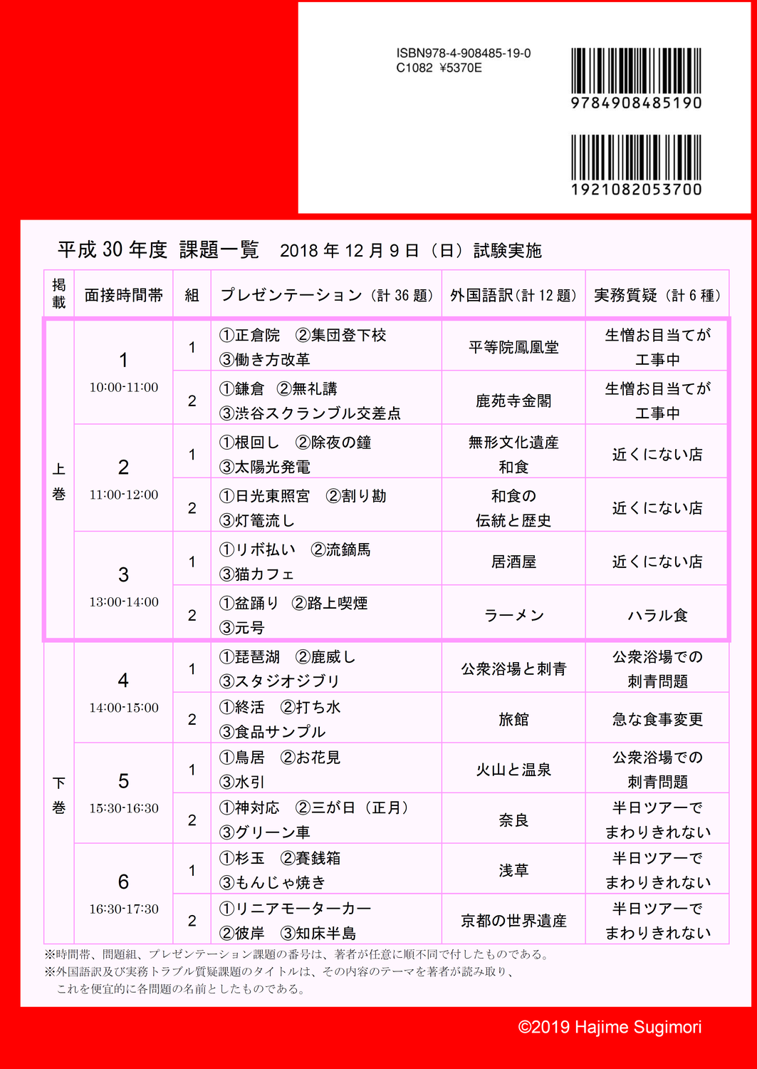 案内 試験 通訳 全国 士