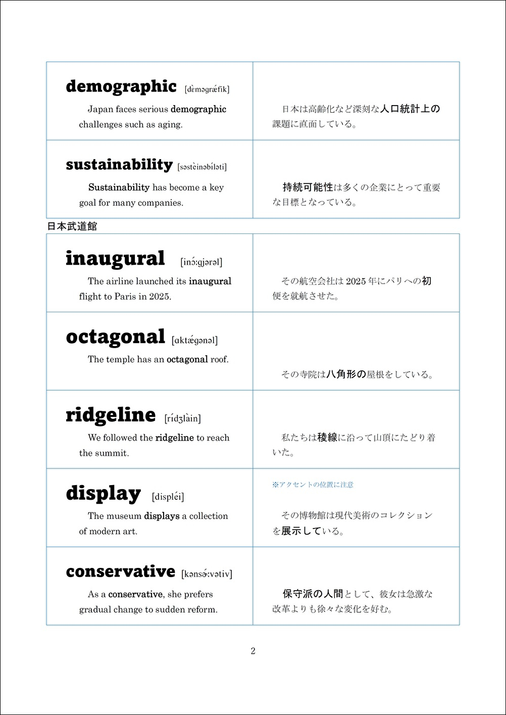 モデルプレゼン単語帳(過去問編22)DL無料! - 画像 (4)