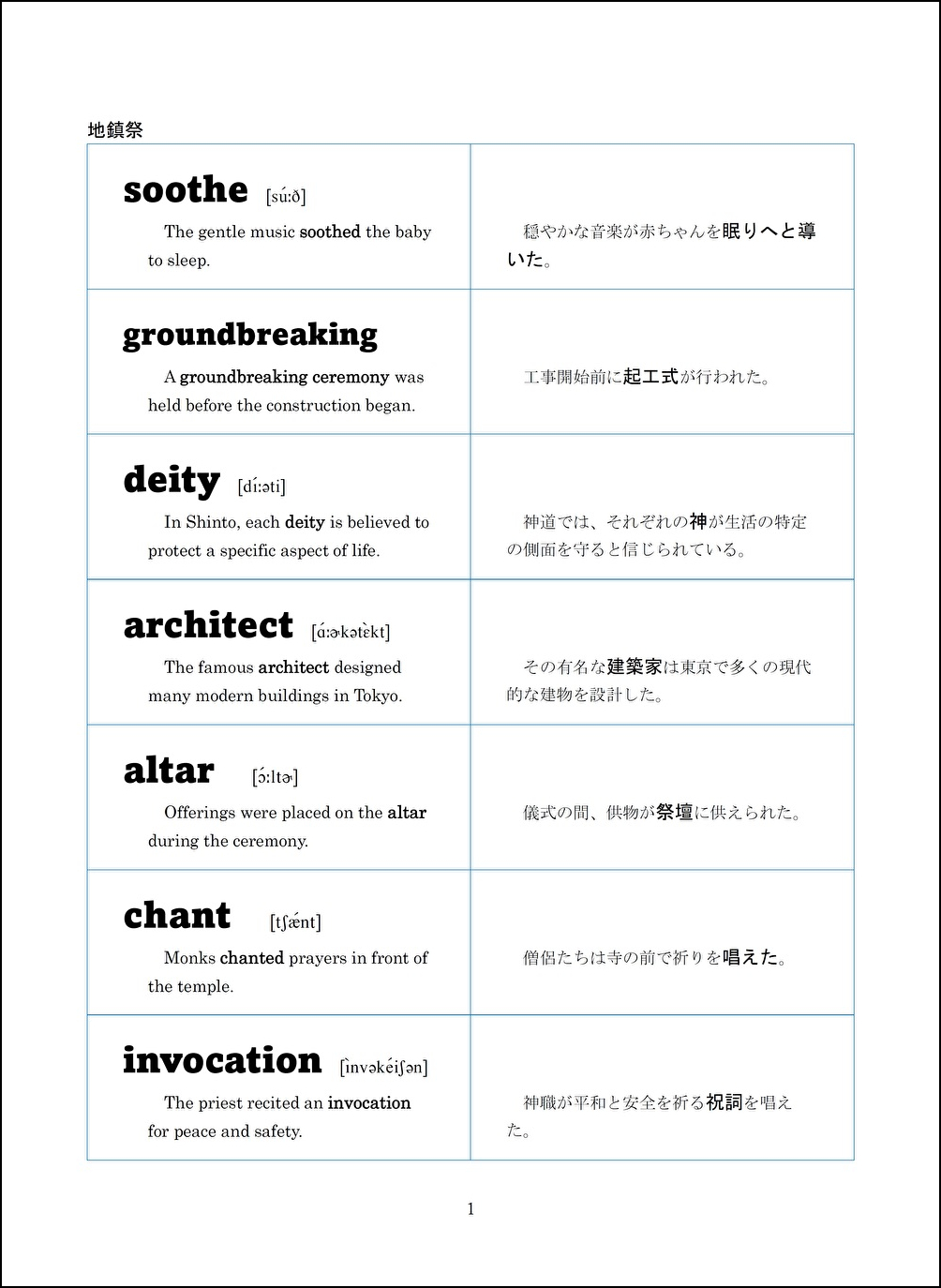モデルプレゼン単語帳(過去問編21) - 画像 (2)