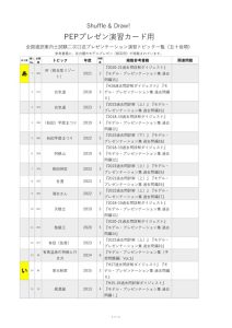 トピック一覧（五十音順）のサムネイル
