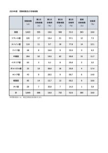 final_guide_gokauksha_2024のサムネイル